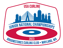 2023 Junior National Championships
