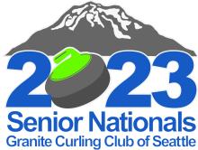 2023 Men's & Women's Senior Nationals